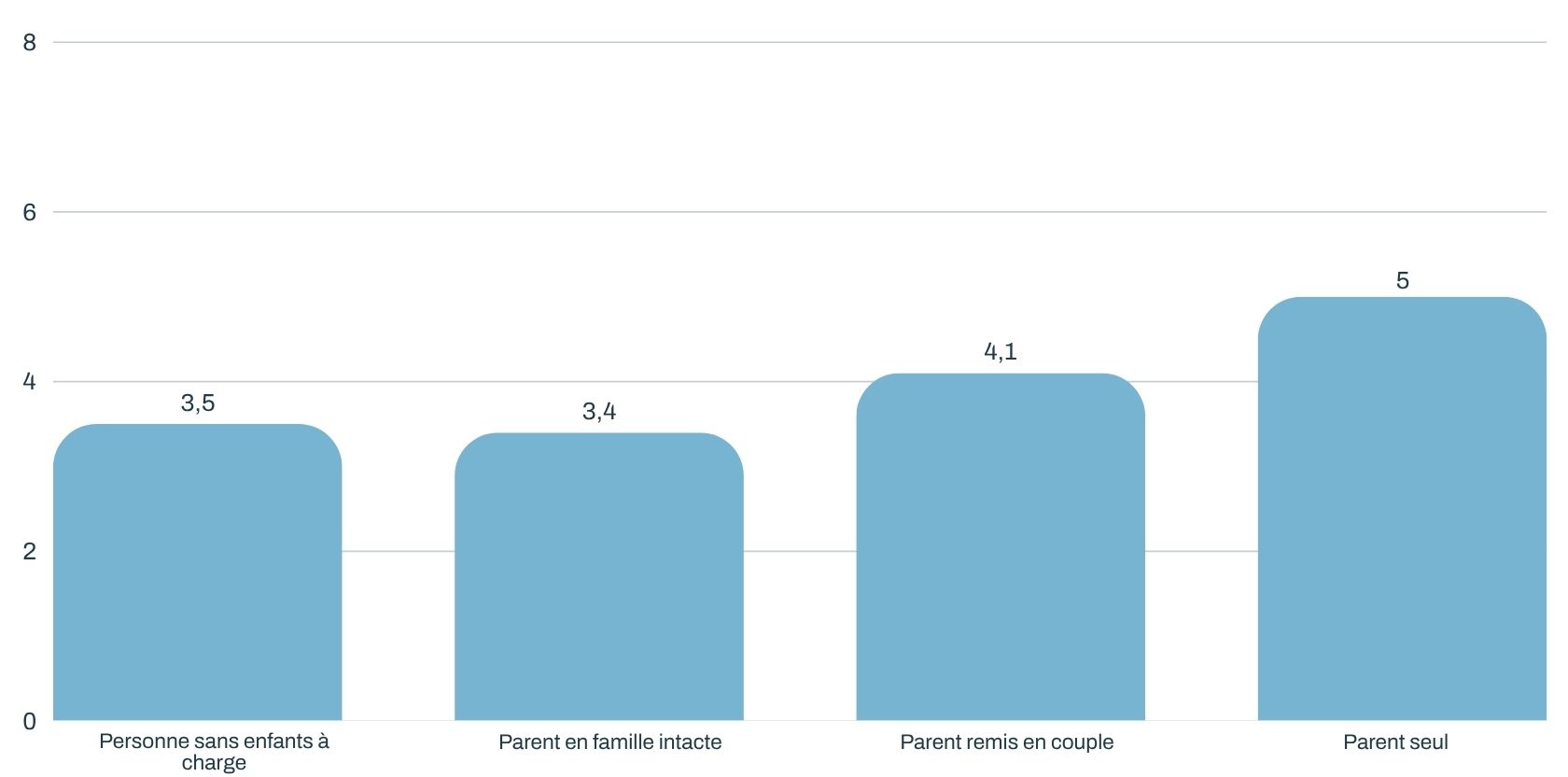 graph_grandir-ombre-dette-8 (840 x 416 px).jpg