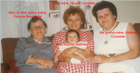 Une image contenant Visage humain, personne, habits, texte
Le contenu généré par l’IA peut être incorrect.